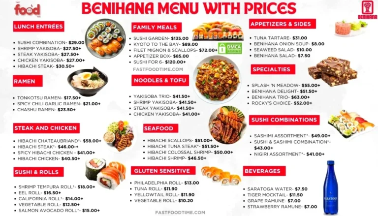 Benihana Menu With Prices: Hibachi, Sushi & More