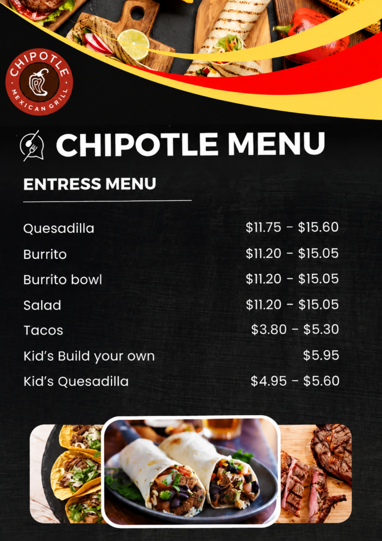 Chipotle Menu With Prices