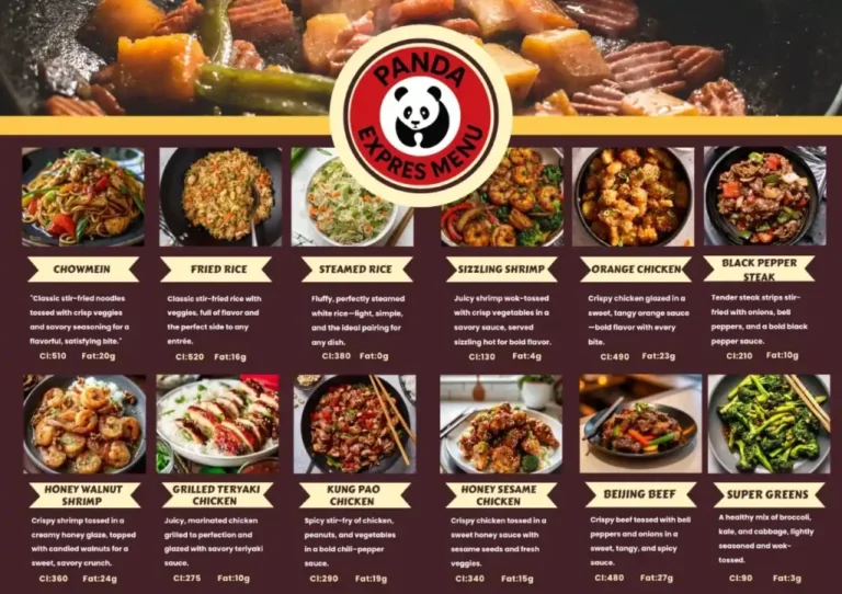 Panda Express Menu With Prices