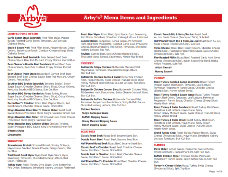 Arby's Menu With Prices