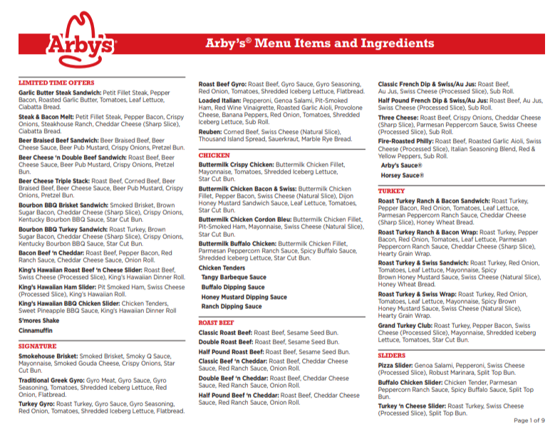 Arby's Menu With Prices